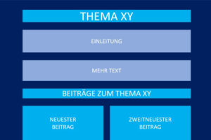 Schema einer Themenseite