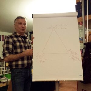 Peter steht an einem Flipchart und erklärt